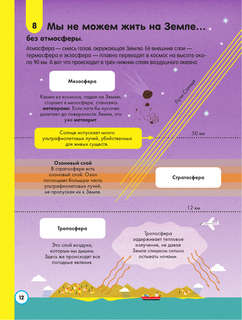 100 любопытных почему о науке 14