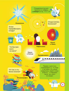 100 любопытных почему о науке 5