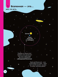 100 любопытных почему о науке 6