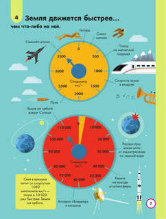 100 любопытных почему о науке 9