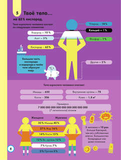 100 любопытных почему о науке 10