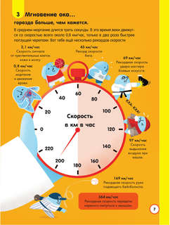 100 любопытных почему о теле человека 9