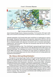 Евразийская идеология и евразийская интеграция: монография 5