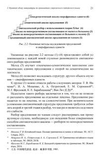 Грамматика современного китайского языка и анализ предложений: монография 10