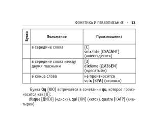 Все правила французского языка 14
