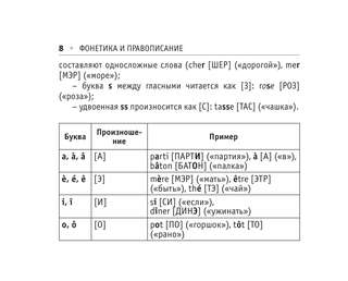 Все правила французского языка 9