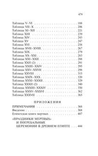 Египетская книга мертвых 4