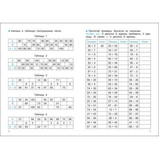 Тренажер: Сложение и вычитание в пределах 100 2