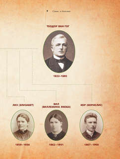 Загадочный Ван Гог 11