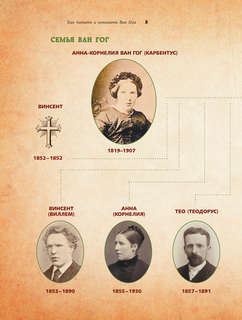 Загадочный Ван Гог 10