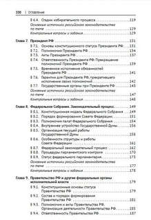 Основы конституционного права России 4