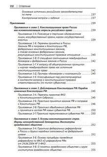 Основы конституционного права России 6