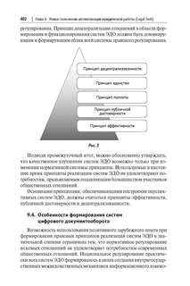 Цифровые технологии в сфере интеллектуальной собственности 5