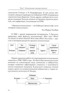 Политические коммуникации: Учебное пособие 8