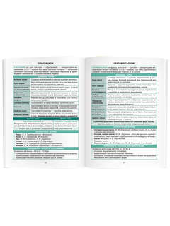 Справочник в таблицах 'Литература' 7-11 класс 4