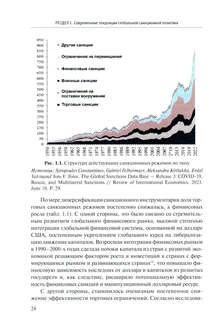 Геополитика санкций 7
