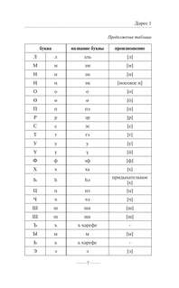 Татарский язык без репетитора: Самоучитель татарского языка 8