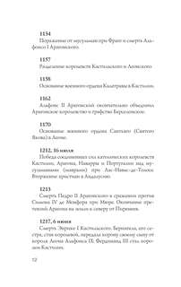 Испания: Полная история 11