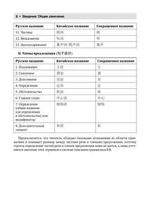 Китайский язык Полная грамматика 9