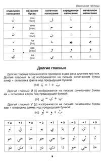 Арабский язык: Тренажер по письму и чтению 9