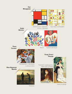 Девушки и искусство, Раскраска 5