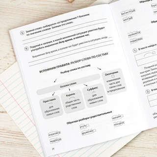 Готовимся к ВПР: Русский язык, 1-4 классы 6