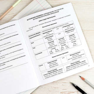 Готовимся к ВПР: Русский язык, 1-4 классы 8