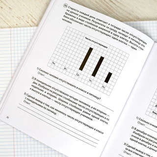 Готовимся к ВПР: Математика, 1-4 классы 9