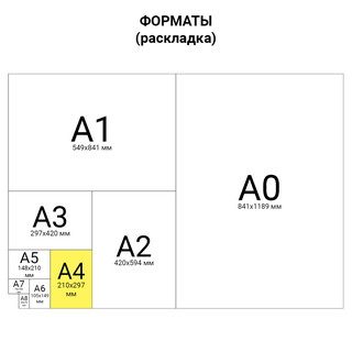 Бумага офисная 'Снегурочка', 500 листов, А4 3