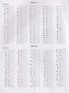 6000 заданий по математике: Сложение и вычитание, 1-4 классы 4
