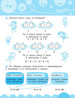 Учим таблицу умножения 3