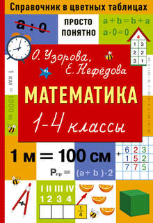 Математика, 1-4 классы: Справочник в цветных таблицах