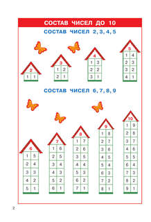 Математика, 1-4 классы: Справочник в цветных таблицах 4