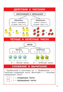 Математика, 1-4 классы: Справочник в цветных таблицах 5