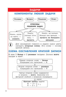 Математика, 1-4 классы: Справочник в цветных таблицах 6