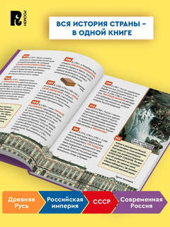 Российская история: Энциклопедия российского школьника 4