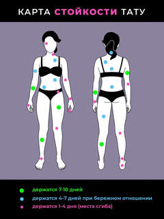 Переводные татуировки PrioritY Кейв Клаб 4