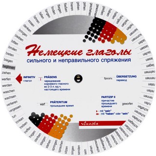 Немецкие неправильные глаголы (Таблица-вертушка) 1