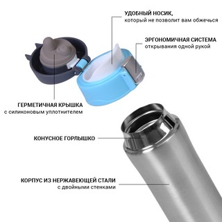 Термокружка Fissman 420 мл, голубая, нержавеющая сталь, артикул 9816 2