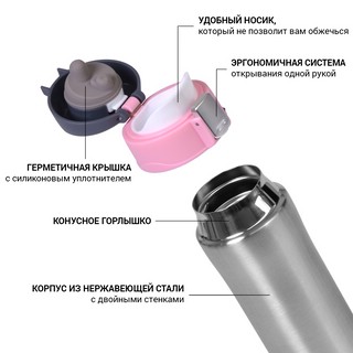 Термокружка 420 мл стальной + розовый, Fissman 9819 2
