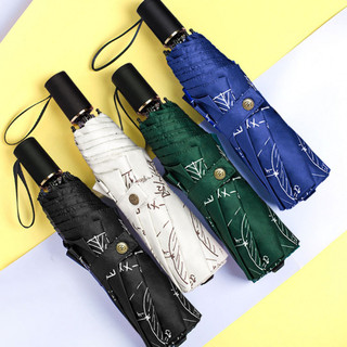 Зонт складной 'Формулы' (синий), артикул KW041-000076 4