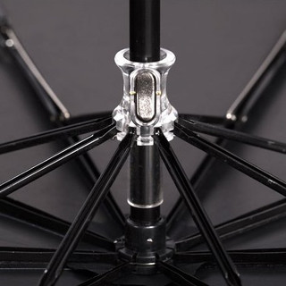 Зонт складной 'Формулы' (синий), артикул KW041-000076 6