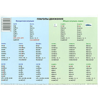 Глаголы движения. Таблица 3