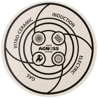 Чайник 'Парижские коты' эмалированный, 1.3 л, Agness, арт.934-390 4