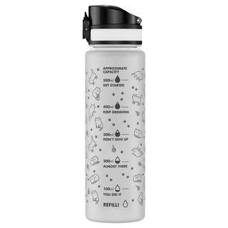 Бутылка для воды MESHU 'Nice day' 600мл, пластик, белая 2