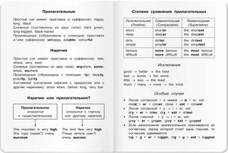 Тетрадь для записи английских слов. Начальная школа. Веселый алфавит 5