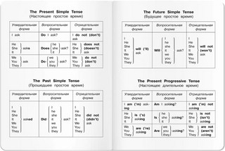 Тетрадь для записи английских слов. Начальная школа. Веселый алфавит 6