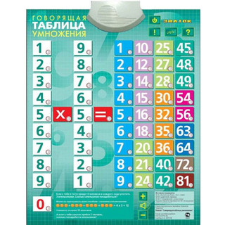 Звуковой плакат Знаток 'Говорящая таблица умножения' 1