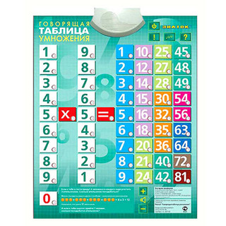 Звуковой плакат Знаток 'Говорящая таблица умножения' 2