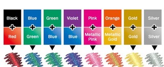 Ручка гелевая Pentel Hybrid Dual Metallic 1.0 мм, хамелеон (розовый / розовый металлик) 2